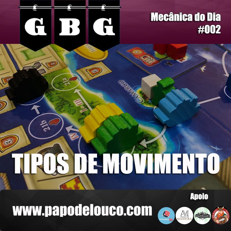 GBG Mecânica do Dia #002 - Tipos de Movimento episode artwork